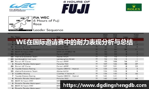 WE在国际邀请赛中的耐力表现分析与总结