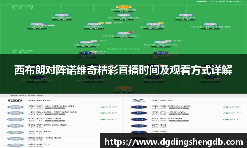 西布朗对阵诺维奇精彩直播时间及观看方式详解