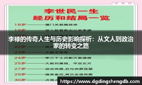 李禄的传奇人生与历史影响探析：从文人到政治家的转变之路